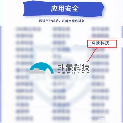 斗象科技入選網(wǎng)絡(luò)與信息安全產(chǎn)品推薦廠商細分全景圖，展現(xiàn)6大細分領(lǐng)域技術(shù)實力