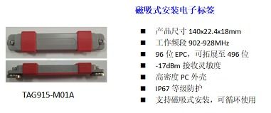 RFID產(chǎn)品行家“銓順宏”與您相約2024深圳物聯(lián)網(wǎng)展——“識別”未來，“鏈”接萬物