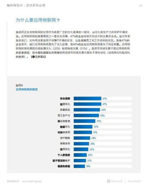 物聯(lián)網(wǎng)信號(hào)與人工智能基礎(chǔ)資源及技術(shù)的融合 現(xiàn)狀與未來(lái)十大洞見(jiàn)報(bào)告